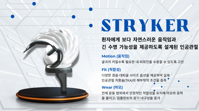 불편감 無