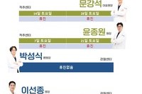 10월 의료진 휴진안내