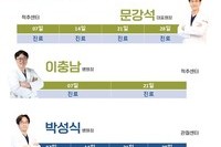 일어나병원 9월 토요일 진료안내