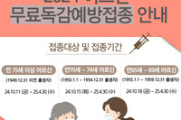 2024 어르신 무료독감에방접종 안내