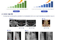 일어나병원 성장과 발전