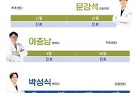 일어나병원 1월 토요일 진료안내