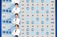 일어나병원 1월 토요일 진료안내