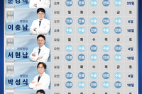 4월 진료 안내